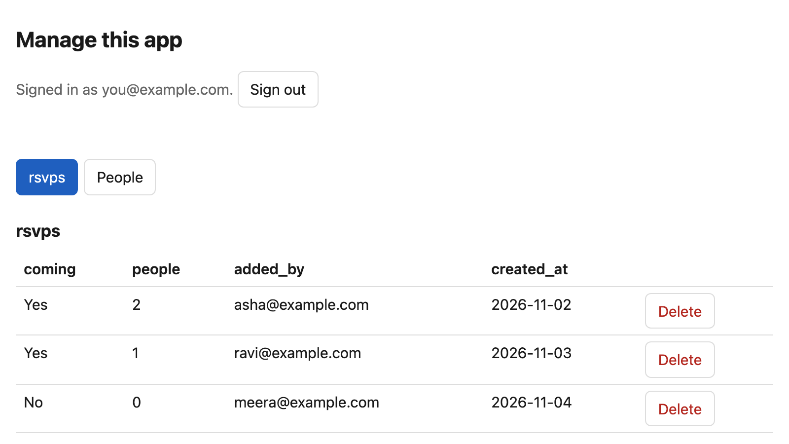 The app's admin page, showing a table of example RSVPs with each guest's reply and party size.